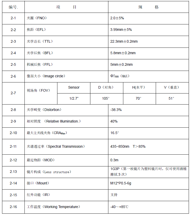 RSM0420-4M.png